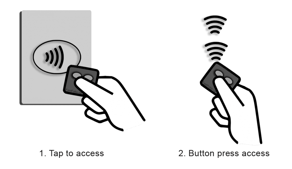 Garage Remote Illustration