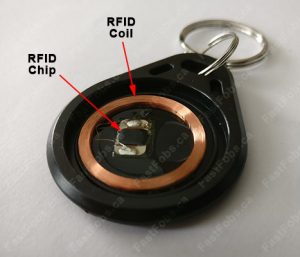 Inside an RFID tag